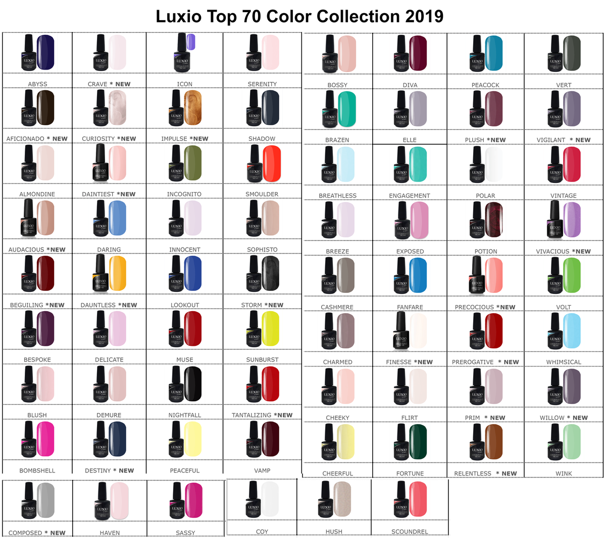Luxio Top 70 Color Collection – Envy Nail Bar